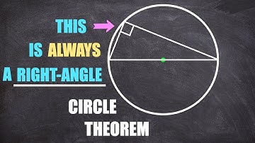 Why The Angle In a Semi Circle is ALWAYS a right angle!  #gcse #circletheorem #circlegeometry