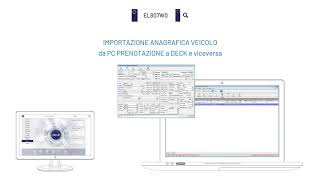 INTEGRAZIONE DECK - PC PRENOTAZIONE