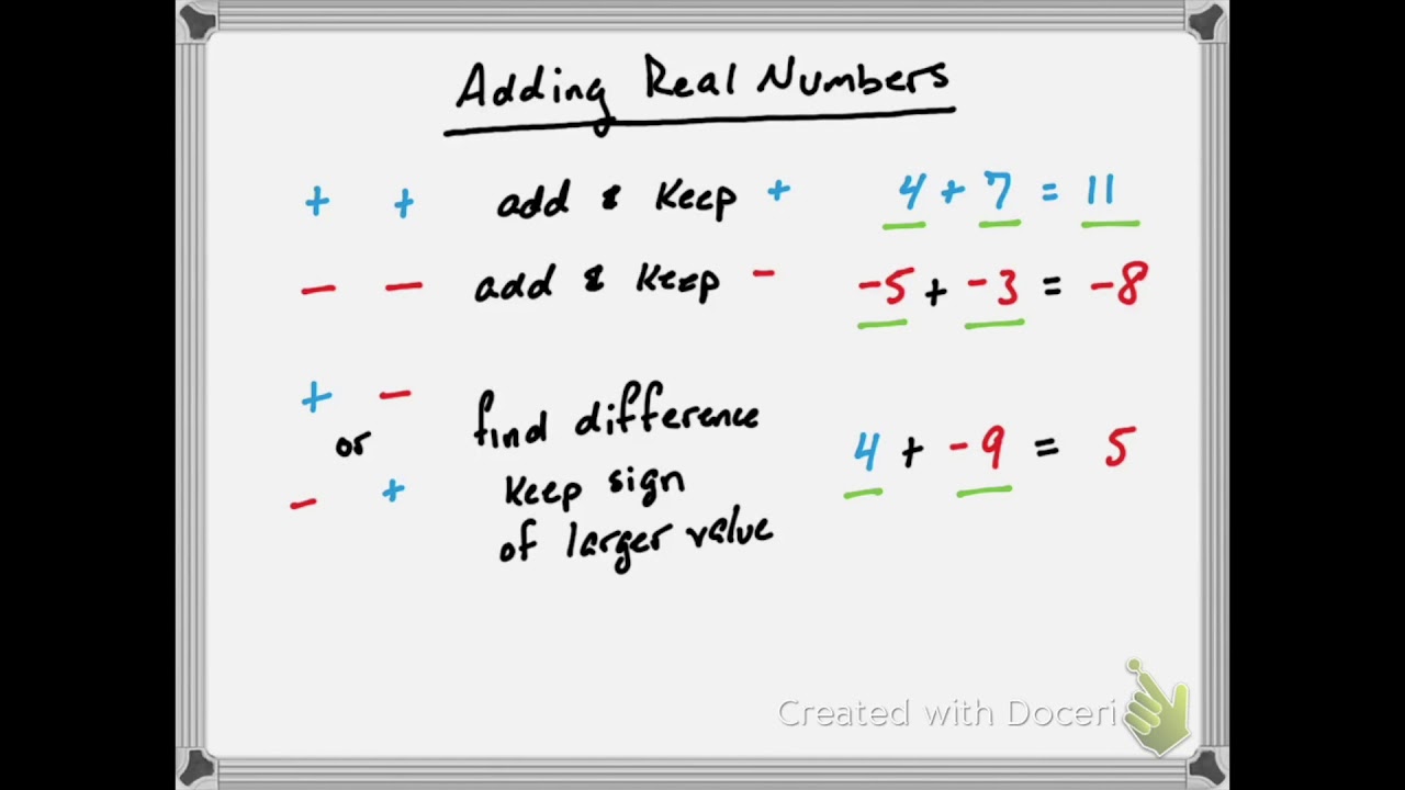 1-minute-math-adding-positive-and-negative-numbers-youtube