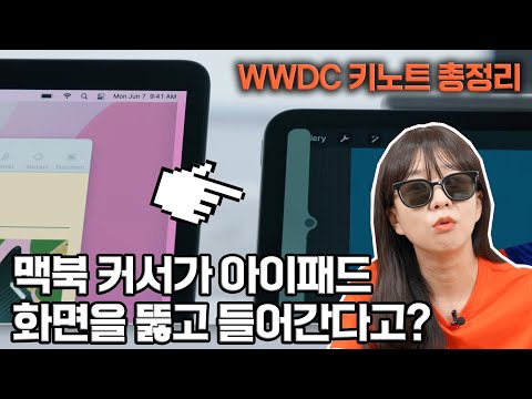 <strong>WWDC</strong> 10분 요약, 아이폰 새로운 기능 알려드림