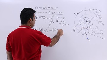 Minimum Number Of Teeth-Pinion