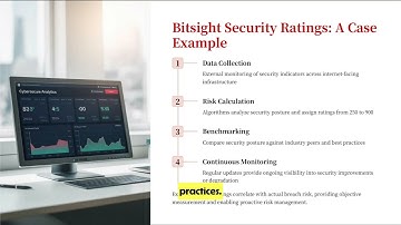 Unlocking Executive Insights  Transforming Tech Risks into Business Wins! 🚀