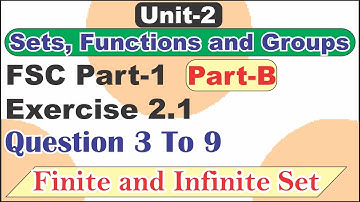 Fsc Part 1 Chapter 2 Sets, Functions and Groups Exercise 2.1 Questions 3 To 9 Complete Solve