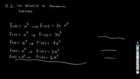 5.2. The derivative of polynomial functions (part I)