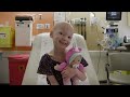 Impact of THON (2025)