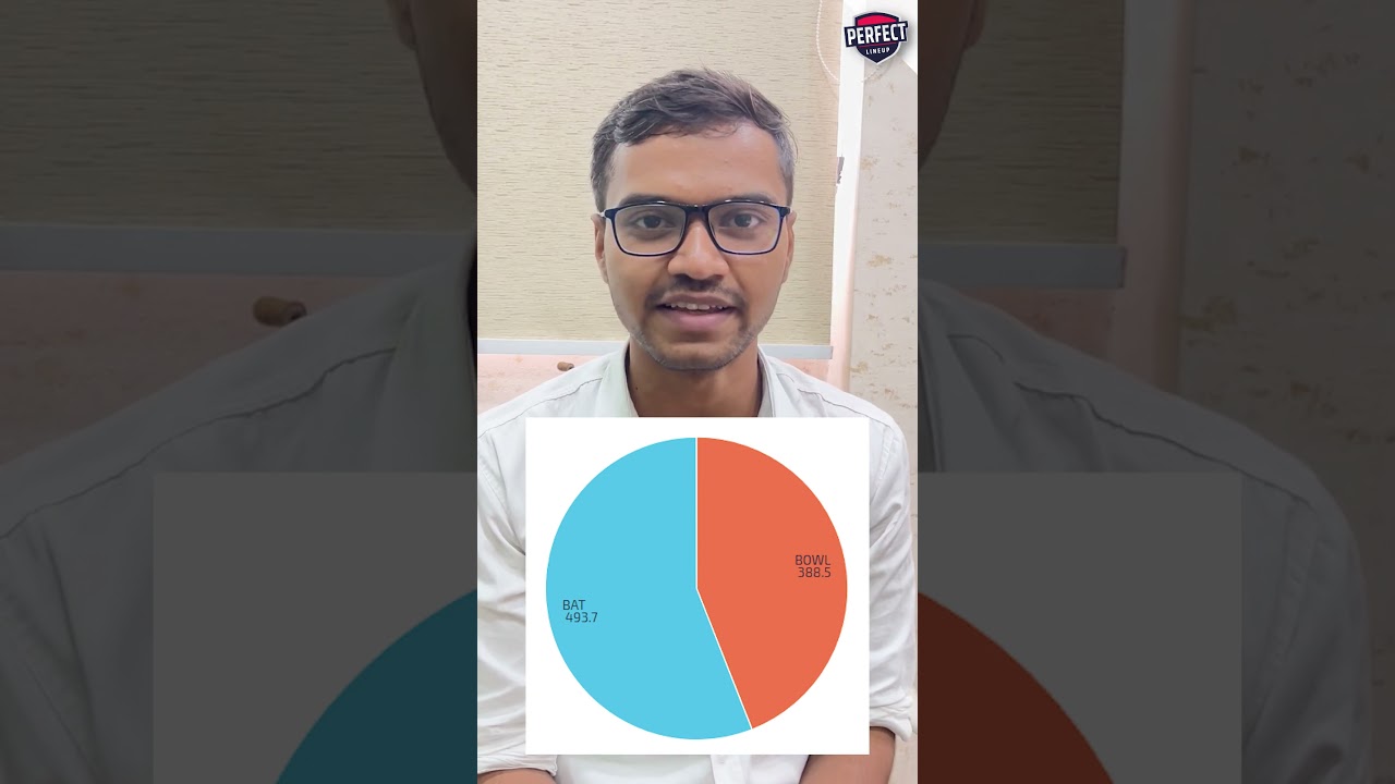 ENG-W vs AUS-W Pitch Report | Today Match Pitch Report 