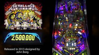 Metallica Limited Edition Pinball - Gameplay