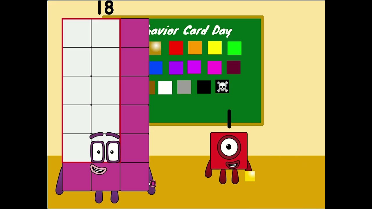 Nita Gets Grounded Ep7: Nita gets expelled on behavior card day and gets grounded.