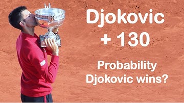 What do sports betting odds mean in probability terms?