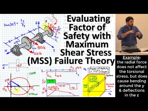 Finding Factor of Safety with Maximum Shear Stress Static Failure Theory | 1 & 2 Plane Shaft Bending