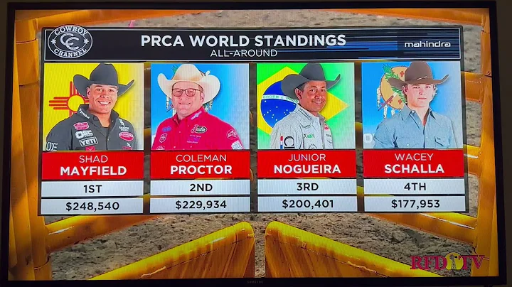 2024 Day 3 NFR Tie Down Roping