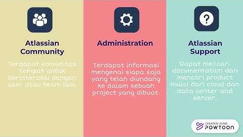 Mengenali Lingkup JIRA Software - Informatika Unjani