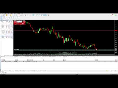 Live Forex Trading  – XAUUSD – USDJPY – EURJPY – GBPJPY – EURUSD – GBPUSD – AUDUSD