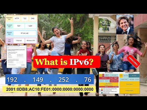 What Is IPv6 | IPv6 | Internet Protocol Version 6 HINDI URDU