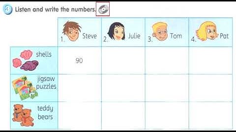 Get Smart Plus 3 Module 1 Page 7 Activity 3 Listen and write the numbers