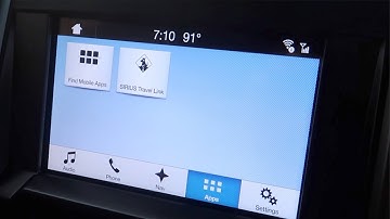 Sirius XM Travel link | Sync 3