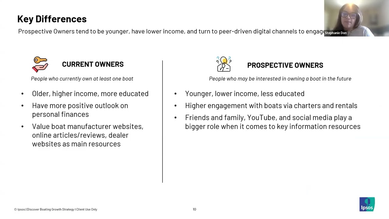 ⁣NMMA Manufacturer Member Webinar: Activating Consumer Insights for Strategic Marketing