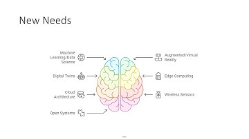 From IEC 61131 to IEC 61499: Revolutionizing Industrial Automation for Industry 4.0