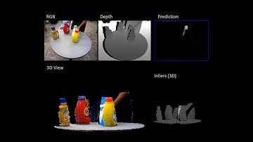 Self-supervised Online Learning of Appearance for 3D Tracking