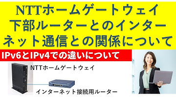 NTTホームゲートウェイのインターネット通信との関わりについて IPv4とIPv6での違いとは？！