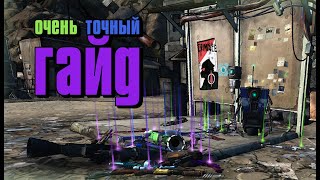 Borderlands | Очень Точный гайд по Уникальному снаряжению