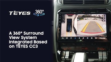 Teyes CC3 & Teyes 360 Surround View (3D) Camera | Teyes Malaysia