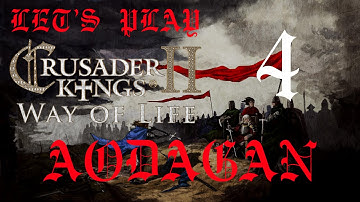 Claiming Shrewsbury | Let