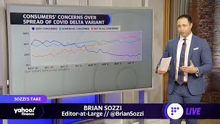How COVID-19 could threaten to slowdown the economy