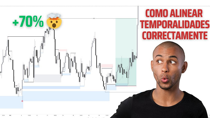 Curso avanzado de trading - YouTube