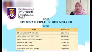COMPARISON of ISO 9001, ISO 14001 & ISO 45001
