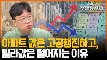 양극화되는 부동산, 매매 타이밍은 언제? (박정호 명지대 교수)