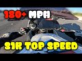 2023 S1000RR Top Speed &amp; Wheelies