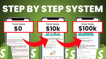 How to make your first $100k with shopify dropshipping