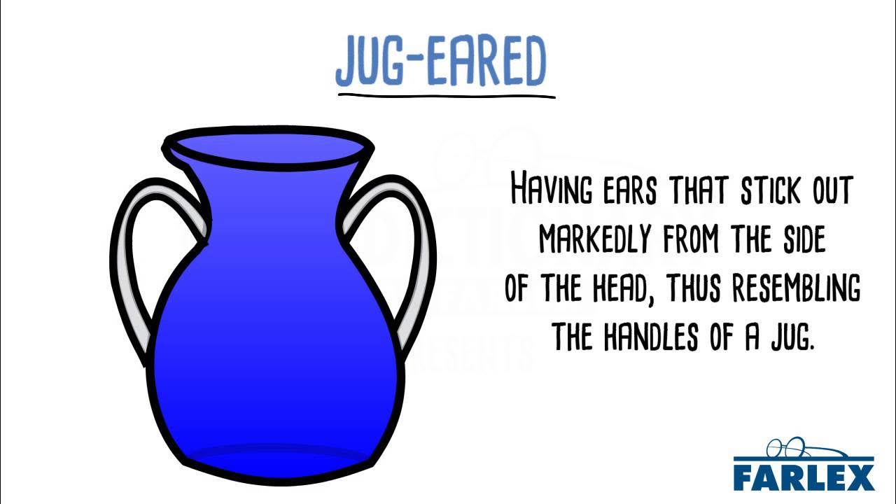 Как кувшин на английском языке. Посуда vocabulary. Jug перевод. Как переводится jug. Кувшин спотлайт.
