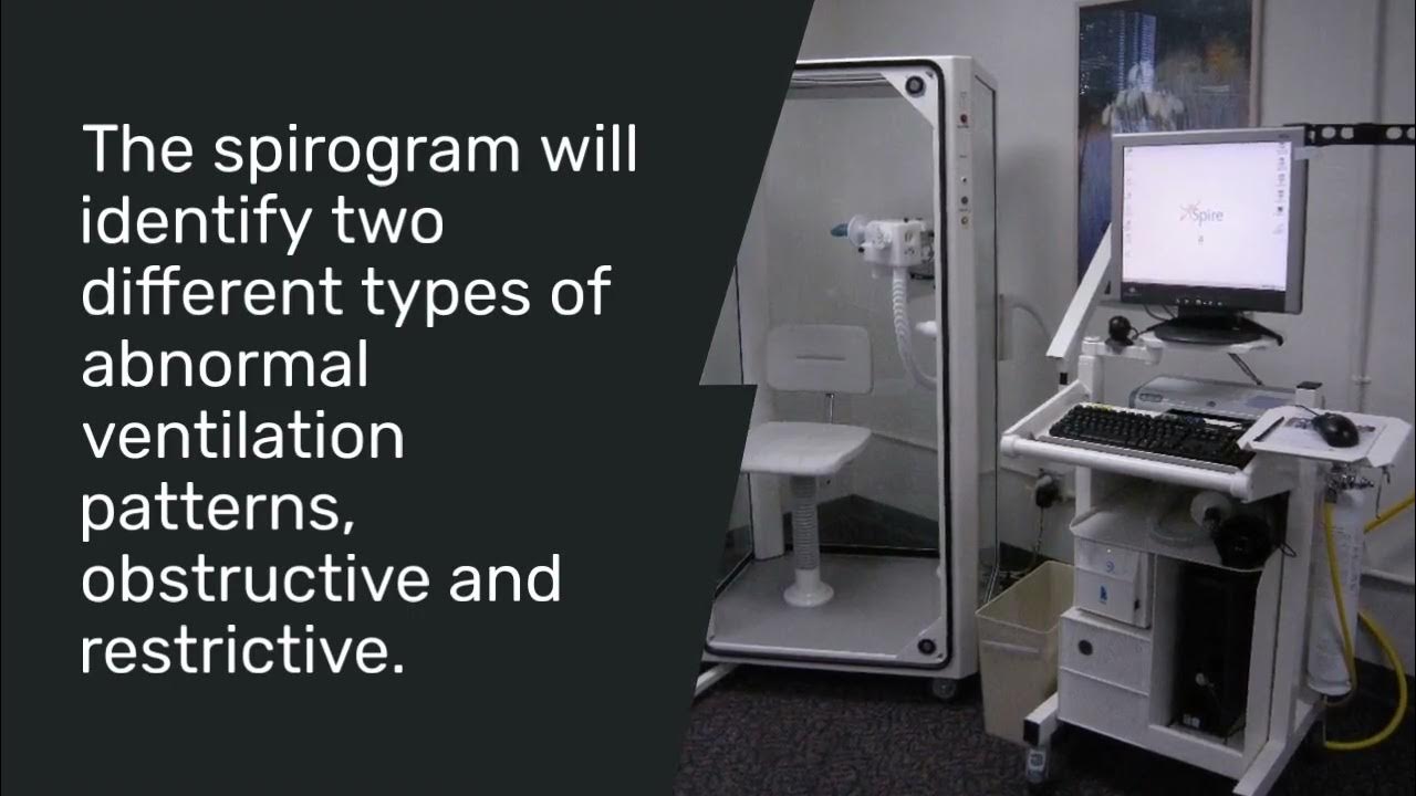 SPIROMETER (used for Breathing Test) YouTube