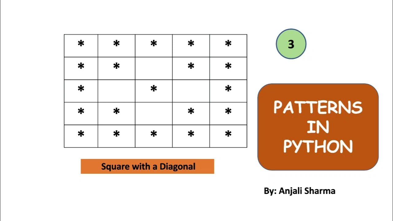 Square with Diagonal Pattern | Patterns in Python | Python Lectures ...