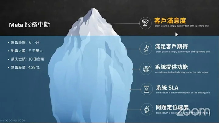 初探 OpenTelemetry 工具组：蒐集遥测数据的新标准 - 天天要闻