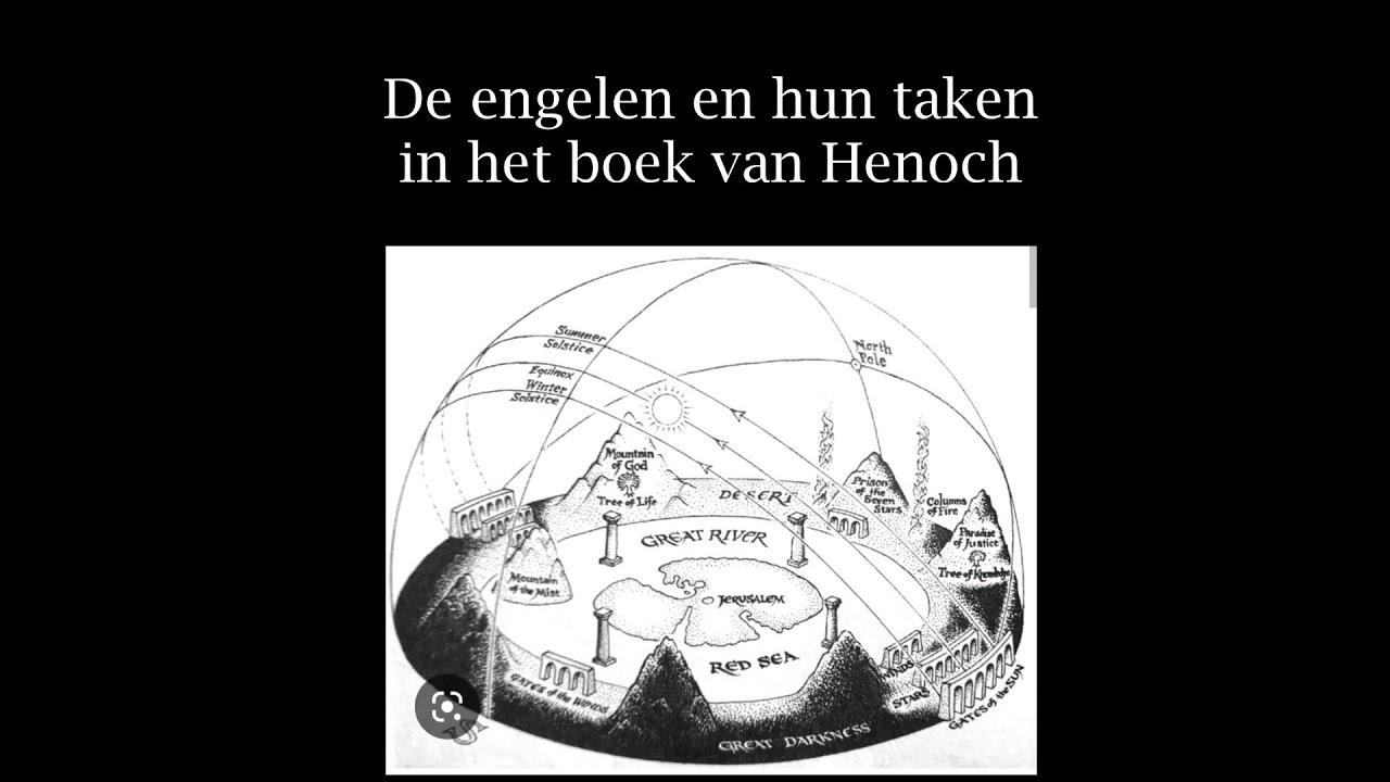 De engelen en hun taken in het boek van Henoch - YouTube