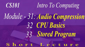 CS101 Lecture No 31 32 33 | Short Lecture By VU Mentor  #shortlecture