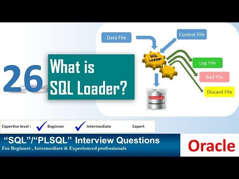 Video: Co je načítání v PL SQL?