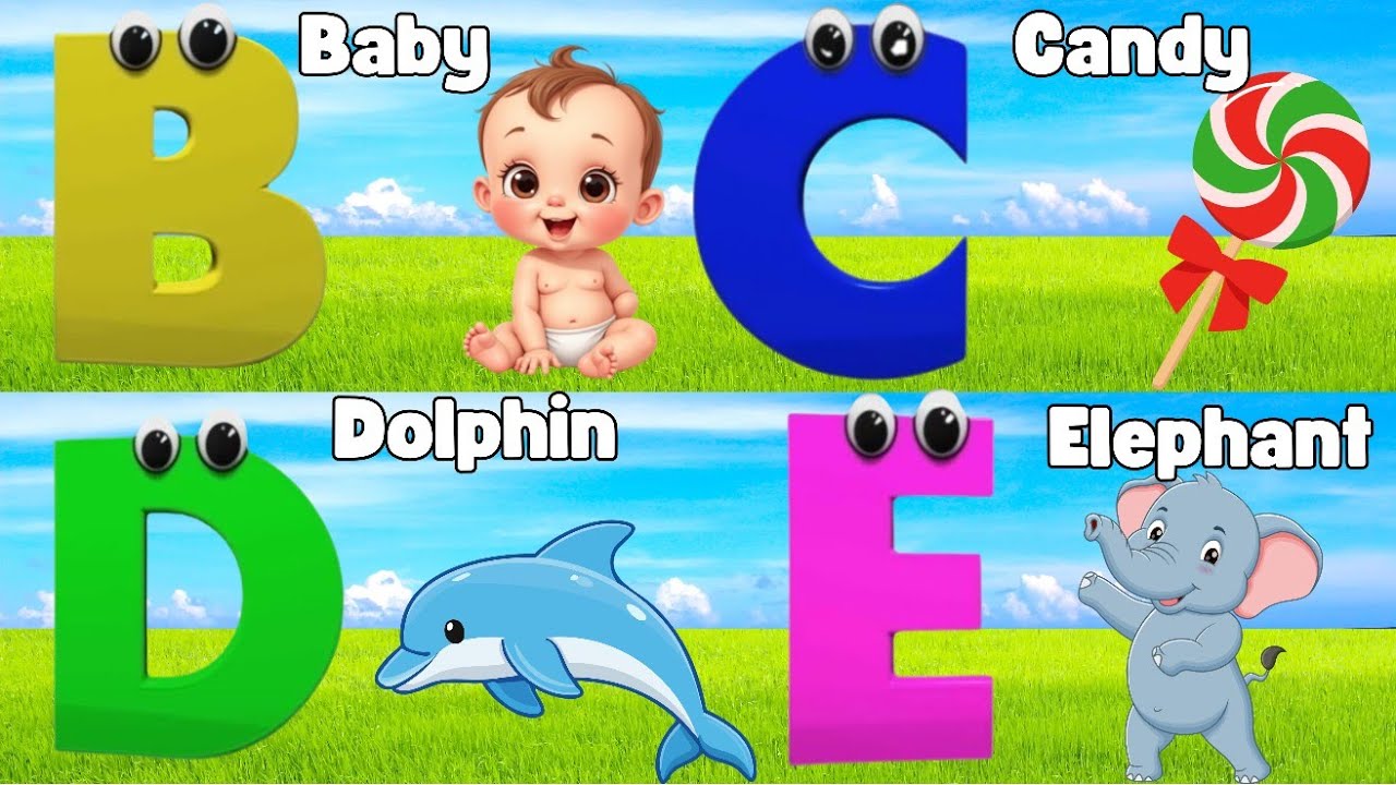 ABC Phonics Song | A Is For Apple Learn ABC Alphabet for Children ...