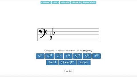 ToneSavvy - Level 6 Key signature identification up to 2 Sharps and 2 Flats (Bass)