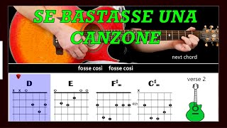 SE BASTASSE UNA CANZONE - Eros Ramazzotti - Guitar play along with chords & lyrics