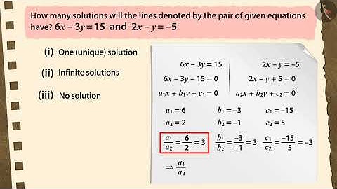 Graphical method of solution of a pair of linear equations in two variables|Part3/3|English|Class10