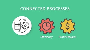 Empowering the Connect AEC Firm | aec360 by HSO