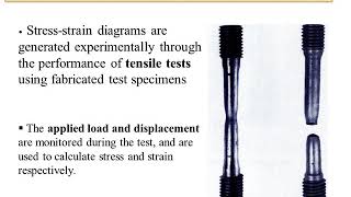 MET 201,MOS - MODULE 2- STRESS STRAIN DIAGRAM