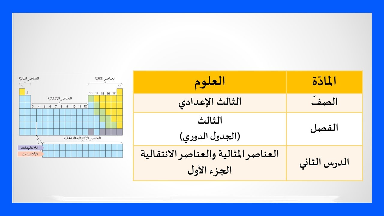 العلوم للصف الثالث الإعدادي - العناصر المثالية والعناصر الانتقالية - الجزء الأول
