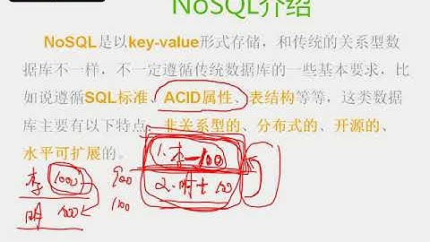 NoSQL数据库之Redis数据库管理一Redis的介绍与安装部署