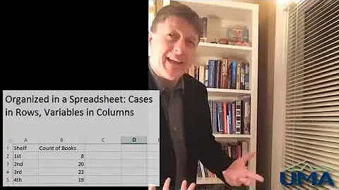Start Seeing Variables: They Are Everywhere