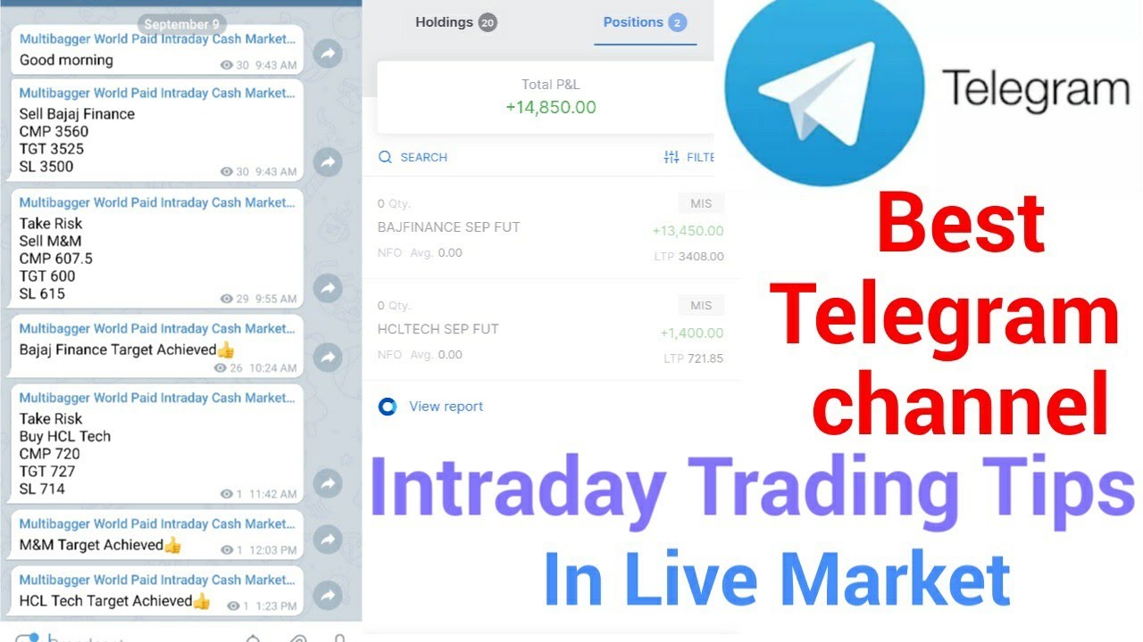 Best telegram channels. Telegram sell. Sell Telegram channels.